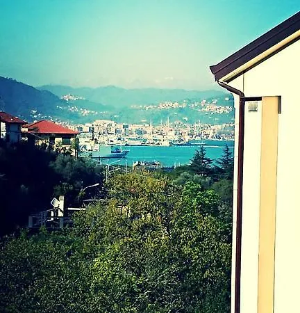 Relais Del Golfo