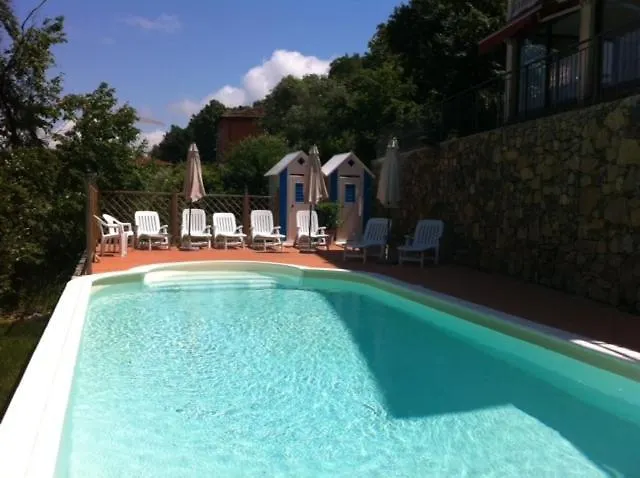 Relais Del Golfo Otel